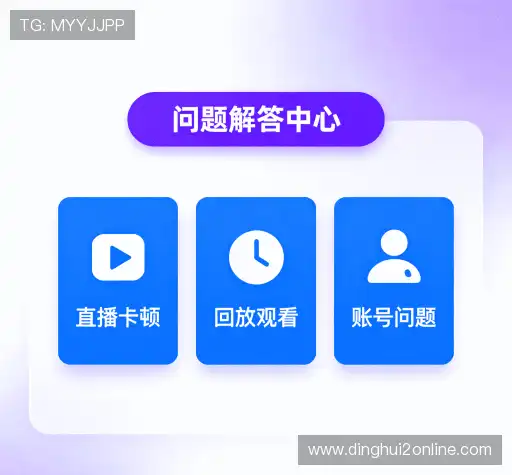 问题索引